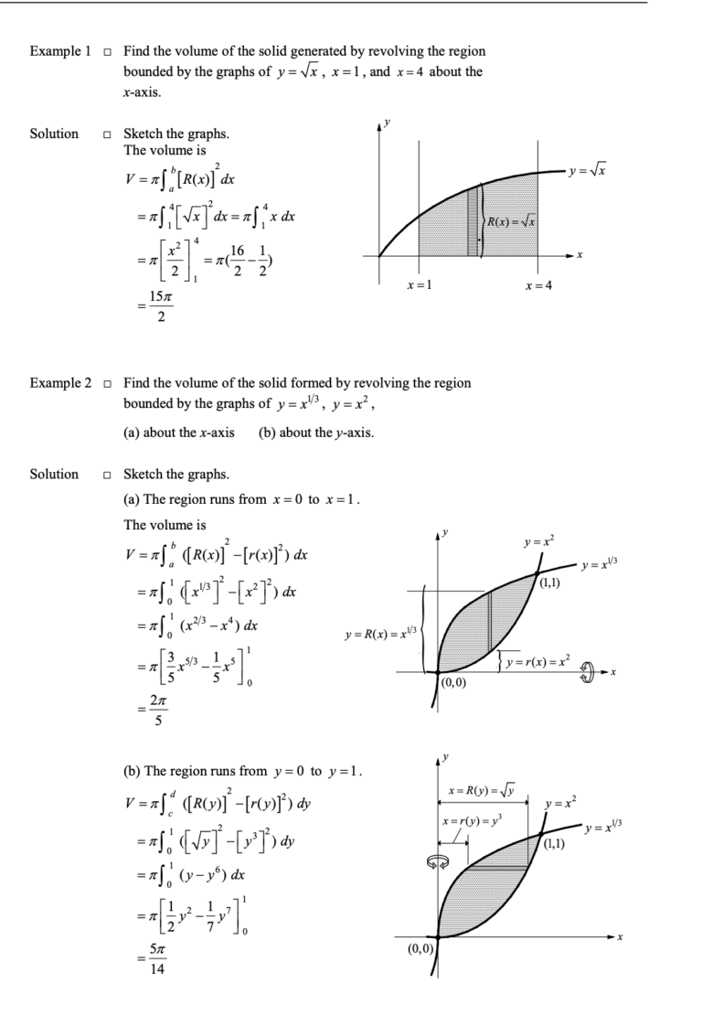 Volumes by Disk and Washers in Application of Integration